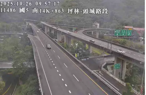 要收假了！國道這「11處」今天最塞　國5宜蘭-坪林恐塞12小時
