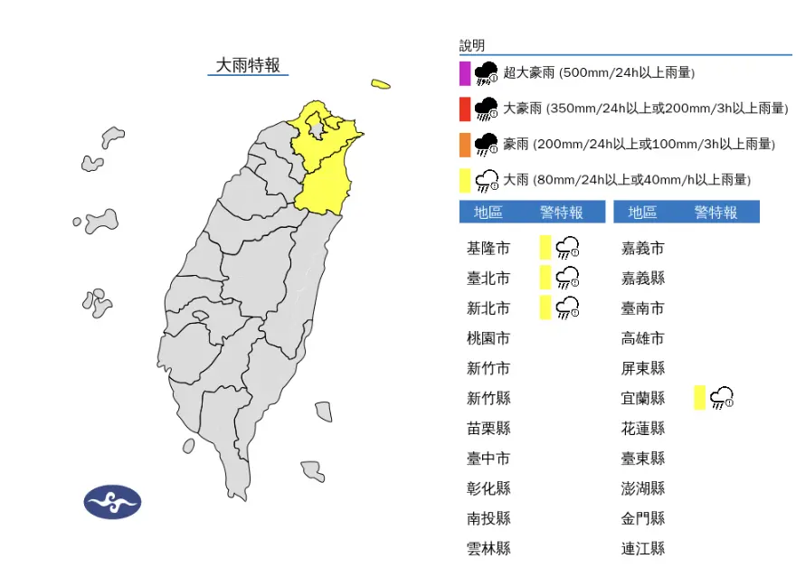 快訊／收假回家小心！4縣市「大雨特報」到明天 防雷擊、強風 