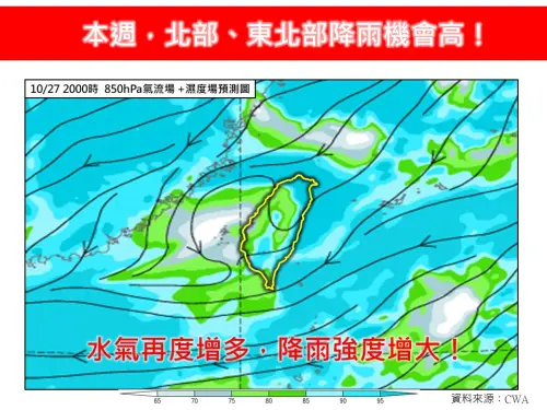 ▲受東北季風影響，本週天氣，迎風面的北部、東北部降雨機會本來就高，天天都會下雨。今晚起，環境水氣增多，加上華南雲雨帶東移，大氣不穩定度增大。（圖／林老師氣象站）