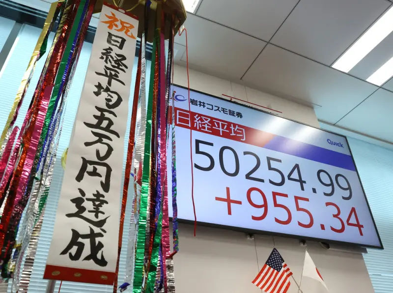 ▲今（27）日的東京股市開盤後，超過日經平均指數（日經225指數）大幅上漲，一度漲超過1000點，更是史上首次突破5萬點大關。（圖／美聯社／達志影像）