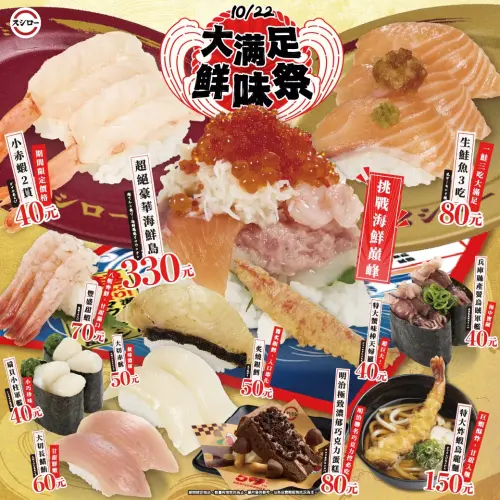 ▲台灣壽司郎「大滿足鮮味祭」開吃超絕豪華海鮮島、生鮭魚3吃等澎湃好料。（圖／翻攝自壽司郎FB）
