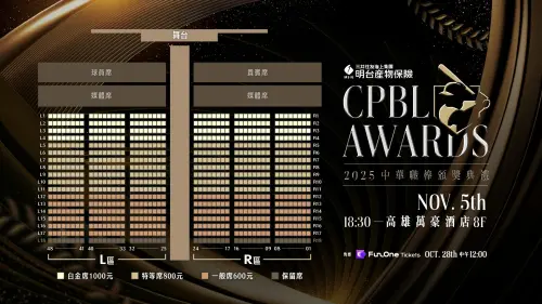 ▲中職頒獎典禮動也將透過緯來電視網、緯來TWITCH頻道、CPBLTV、CPBL YouTube頻道全程直播，邀請球迷一同見證得獎選手的榮耀時刻。（圖／中職提供）