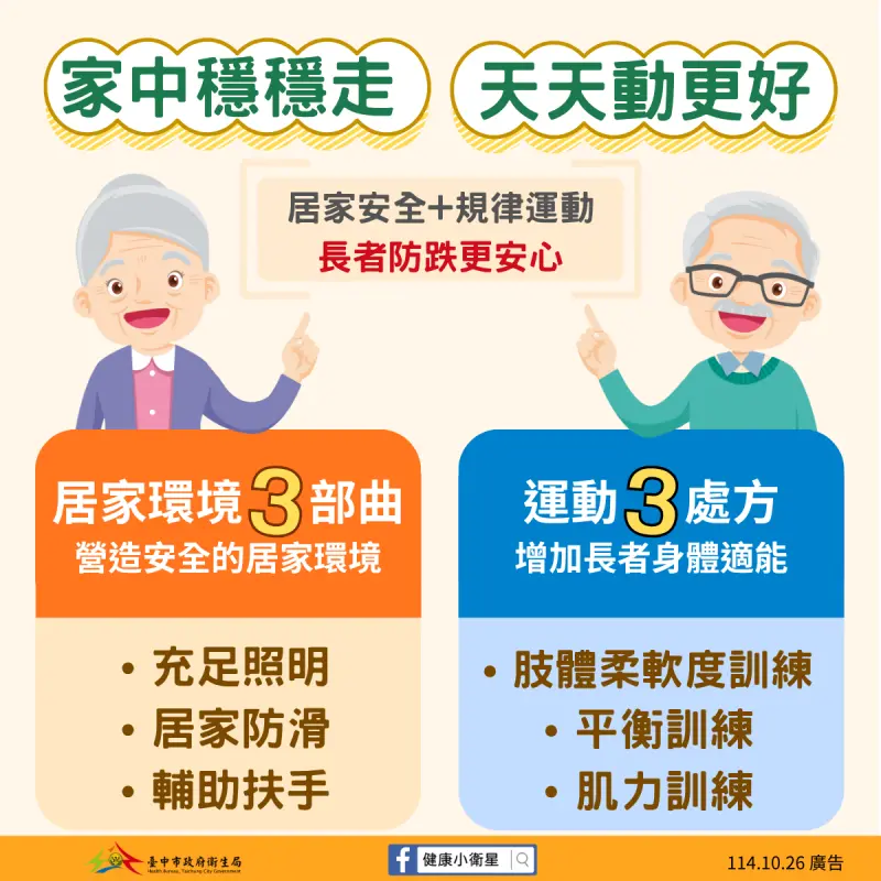 ▲居家安全plus規律運動長者防跌更安心（衛生局提供）