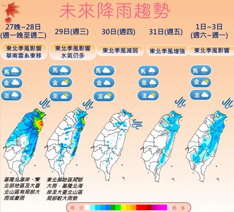 ▲東北季風10月下旬開始頻繁南下，未來一週有2個明顯下雨時段。（圖／中央氣象署cwa.gov.tw）