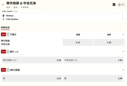 ▲台灣大賽G5，台灣運彩開放單場投注。(圖/取自台灣運彩)