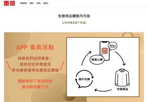 ▲實際查詢UNIQLO官網，確實推出「免費商品體驗月月抽」活動，每月免費試穿商品清單不同。（圖／UNIQLO官網）