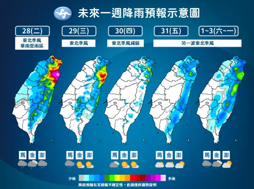 ▲東北季風10月下旬開始頻繁南下，未來一週有2個明顯下雨時段。（圖／中央氣象署cwa.gov.tw）