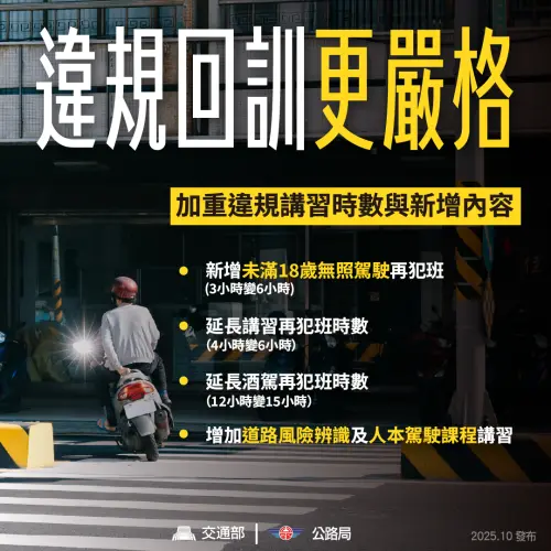 ▲違規回訓更嚴格。（圖／交通部）