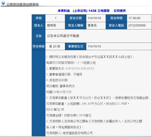 ▲三地開發10月16日發布重訊，公告將位於高雄市三民區河堤段的三筆土地，以總價5億多元賣給南京建設，預計處分利益為8600萬元（稅前）。（圖／公開資訊觀測站）