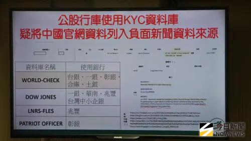 ▲退伍官兵遭拒貸，立委王定宇爆料銀行用中國資料庫審核。（圖／記者呂炯昌翻攝）