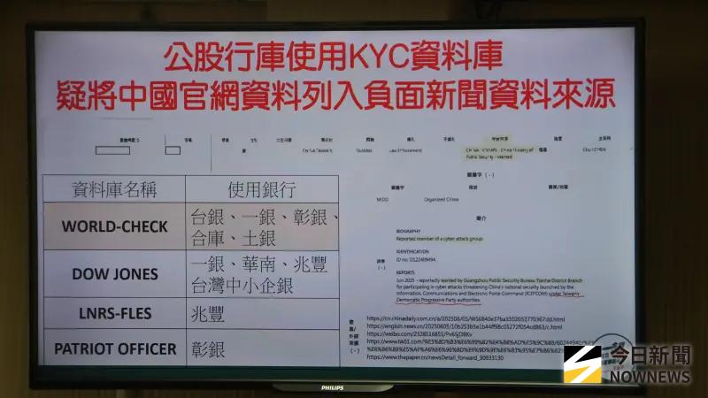 ▲退伍官兵遭拒貸,立委王定宇爆料銀行用中國資料庫審核。(圖/記者呂炯昌翻攝)