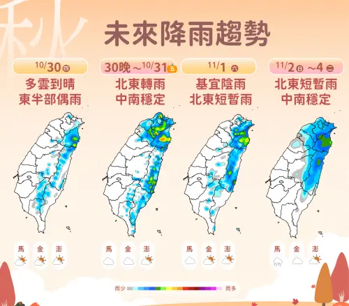 ▲週三、週四水氣減少、降雨趨緩，不過週五新的東北季風報到，北東雨勢再起。（圖／中央氣象署cwa.gov.tw）