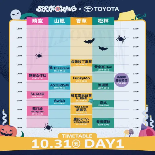 ▲「2025春浪音樂節」三天完整卡司與時間表DAY1（圖／取自春浪音樂節臉書）