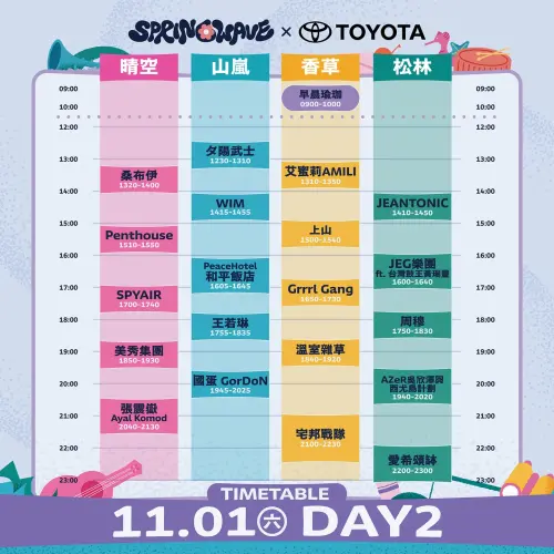 ▲「2025春浪音樂節」三天完整卡司與時間表DAY2（圖／取自春浪音樂節臉書）