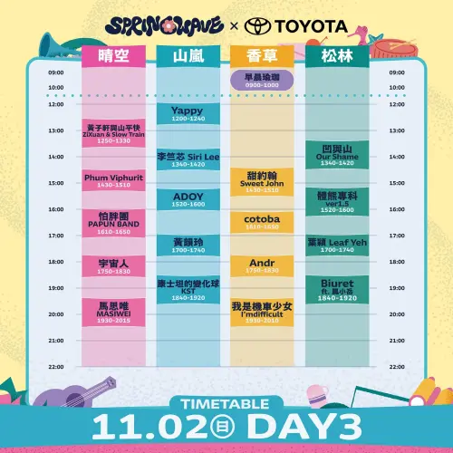 ▲「2025春浪音樂節」三天完整卡司與時間表DAY3（圖／取自春浪音樂節臉書）