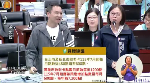 保障長輩與勞工權益　黃文益爭取敬老卡點數提升
