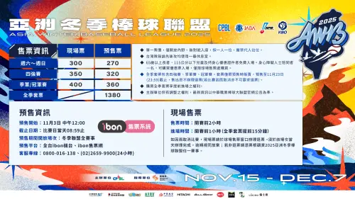 ▲2025年亞洲冬季棒球聯盟售票資訊。（圖／中職提供）