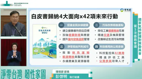 擘劃新空品治理藍圖！氣候變遷委員會發表空氣品質政策白皮書
