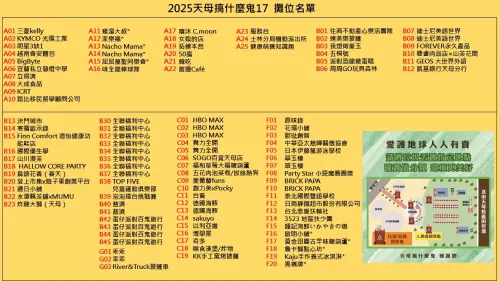 ▲「天母搞什麼鬼」園遊會攤商名單。（圖／取自台北市商業處-我是商Ya人 臉書）