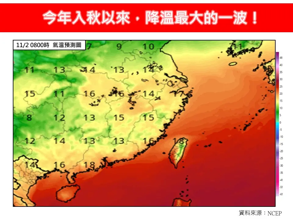 天氣／入秋最猛降溫！今氣溫驟降剩18度 「降雨熱區」又在北台灣