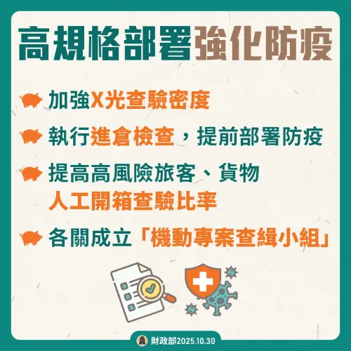 ▲機場嚴防非洲豬瘟（圖／取自財政部臉書粉專）