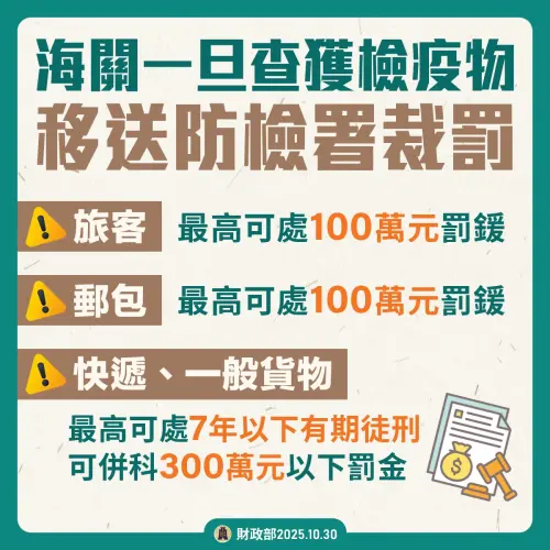 ▲機場嚴防非洲豬瘟（圖／取自財政部臉書粉專）