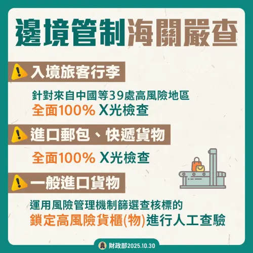 ▲機場嚴防非洲豬瘟（圖／取自財政部臉書粉專）