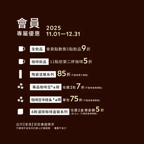 ▲路易莎咖啡出示會員頁面，咖啡飲品在上午11時前第2杯5折。（圖／業者提供）