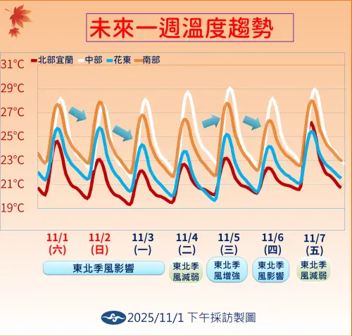 ▲。（圖／中央氣象署cwa.gov.tw）