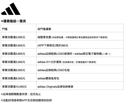▲adidas官網1111狂歡祭，滿額贈優惠門檻贈品，一圖看懂。（圖／adidas提供）