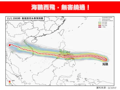 ▲（圖／林老師氣象站）