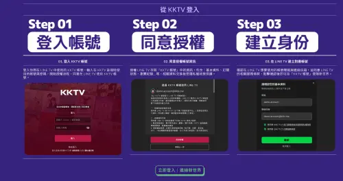 ▲KKTV即日起開放會員轉移至LINE TV，只要到官網授權登入，3步驟即可整合完成。（圖／KKTV官網）