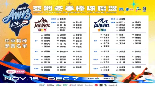 ▲2025冬季聯盟台灣山林、海洋隊公布名單，分別由彭政閔、林振賢領軍。（圖／中職提供）