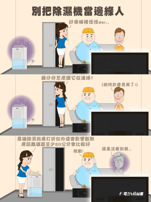 ▲除濕機使用禁忌（圖／去取自台電官網taipower.com.tw）