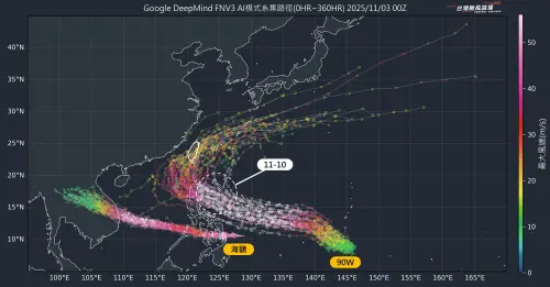 準鳳凰颱風「會走拋物線路徑」！氣象專家示警　北轉時間、關鍵曝
