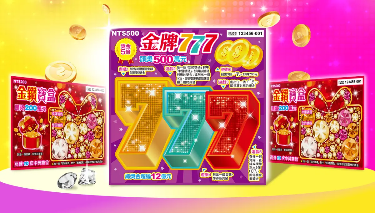 總獎金破18億！新款刮刮樂獎金有機會翻5倍 還有4個頭獎500萬