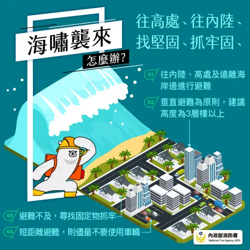 ▲世界海嘯日（圖／內政部消防署nfa.gov.tw）