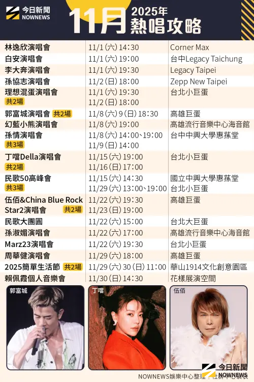 ▲11月熱唱攻略。（圖／NOWNEWS社群中心）