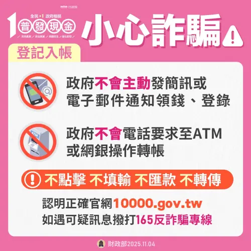 ▲普發一萬現金登記入帳、詐騙、分流、申領圖卡（圖／取自財政部臉書粉專）