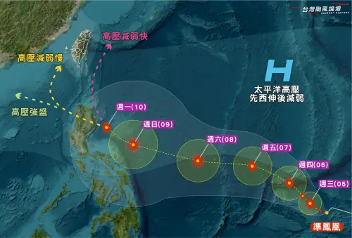 鳳凰颱風挑戰強颱！生成後「3條路徑」都會下雨　下周影響台灣
