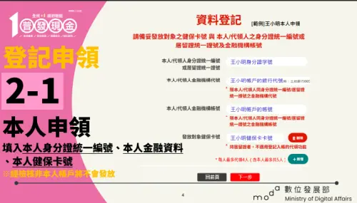 ▲普發現金1萬元，「登記入帳」11月5日開放上網預先登記，本人申領操作程序。（圖／數發路提供）