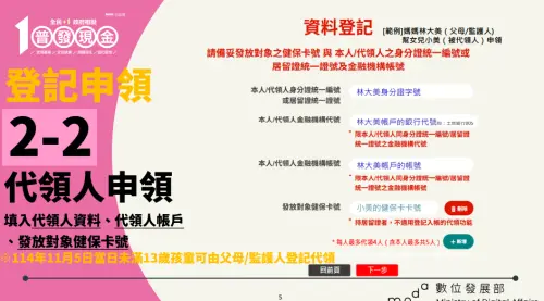 ▲普發現金1萬元，「登記入帳」11月5日開放上網預先登記，代領人申領程序。（圖／數發路提供）