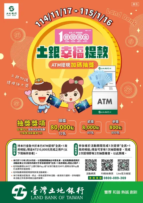 ▲▲使用土地銀行ATM領普發一萬，就能參加抽獎活動，將抽出890名幸運兒。（圖／翻攝自土地銀行官網）