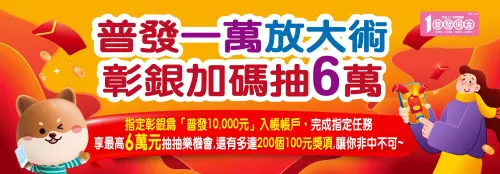 ▲在彰化銀行登記入帳，並完成指定任務，可抽刷卡金6萬元。（圖／翻攝自彰化銀行官網）