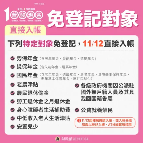 ▲（圖／財政部mof.gov.tw）