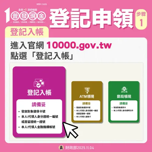 ▲（圖／財政部mof.gov.tw）