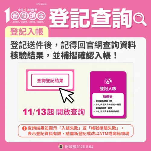 ▲（圖／財政部mof.gov.tw）