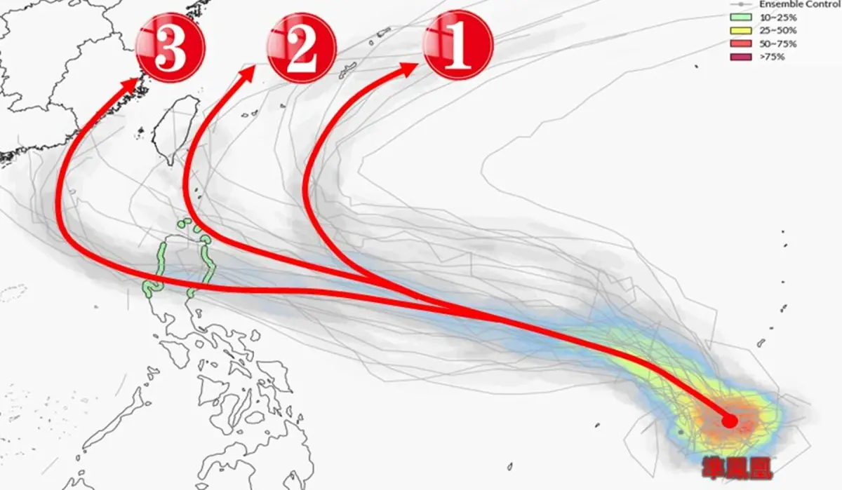 ▲中央氣象署表示，熱帶性低氣壓TD29最快於今日升級成鳳凰颱風，氣象專家林得恩指出，目前鳳凰颱風未來有3路徑，其中1條對台灣殺傷力大，氣象粉專「觀氣象看天氣」則分析準鳳凰未來強又大，將挑戰強颱等級。（圖／林老師氣象站）