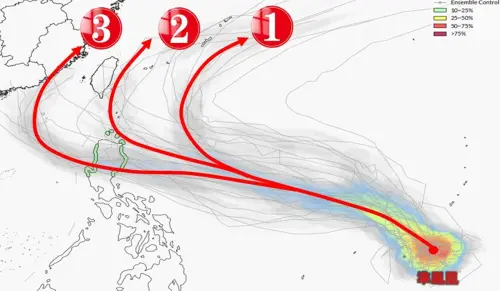 準鳳凰颱風強又大！最新路徑3劇本曝光　「1走向」對台灣殺傷力大
