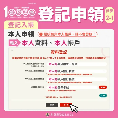 ▲普發一萬登記步驟一。（圖／財政部提供）